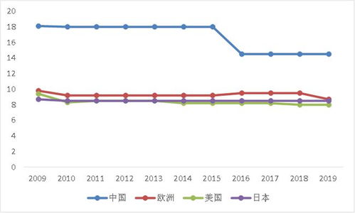 菜鳥版產業互聯網 賦能實體經濟，深耕工廠車間與田間地頭