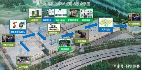 能動手絕不瞎吵吵，華為攜手中國電信、美的集團深耕5G智造應用