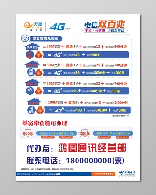 中國電信設計素材與電信業務經營融合創新